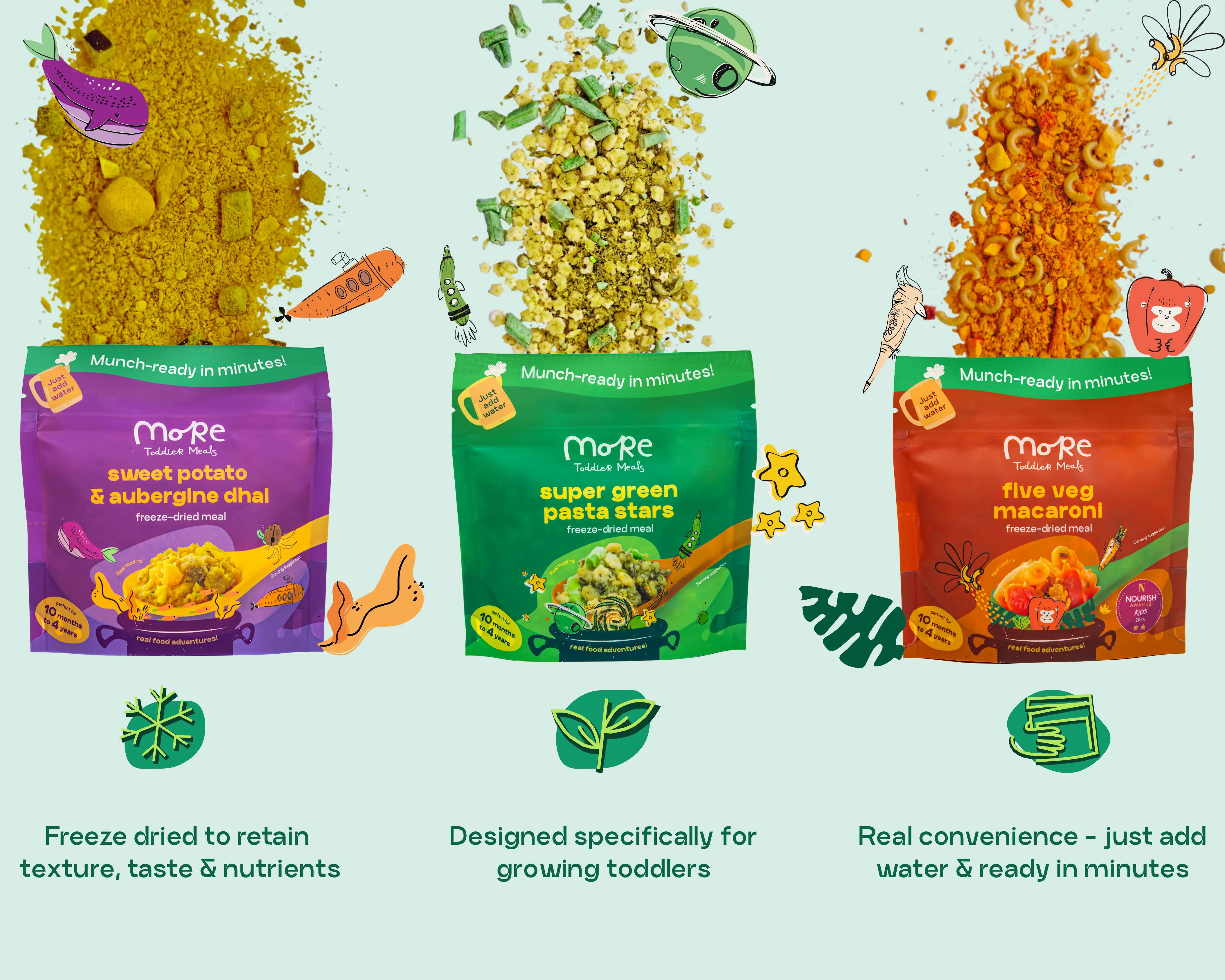 More Toddler Meals TripleM Review: Smarter Meals for Busy Family Life