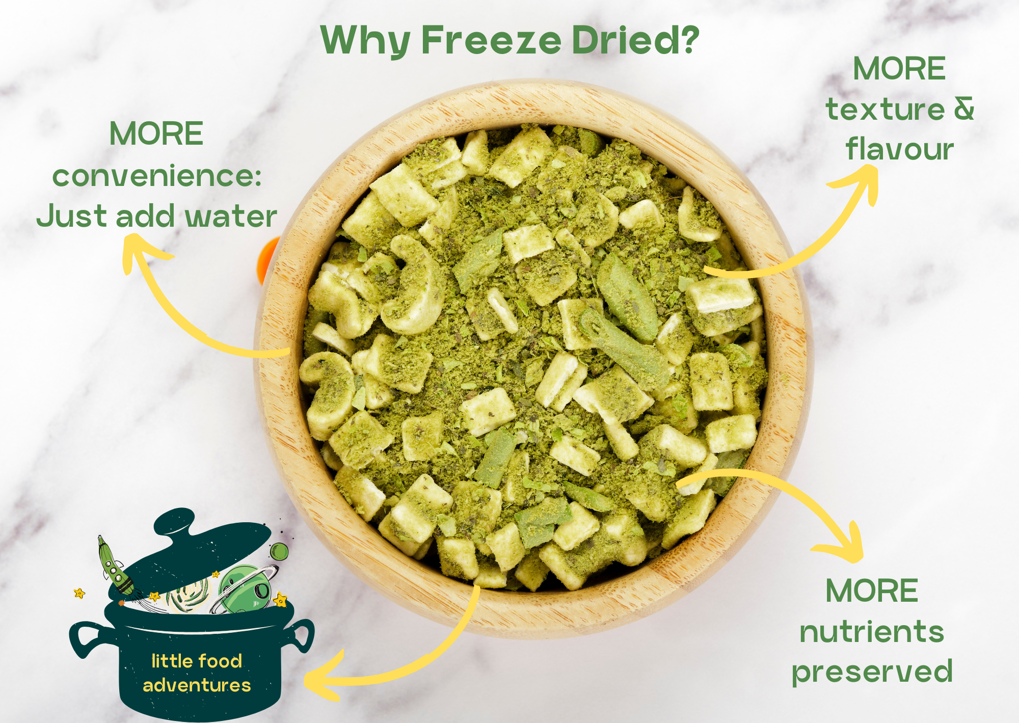 Premium Toddler Food: Why Texture, Taste & Nutrition Matter for More Toddler Meals