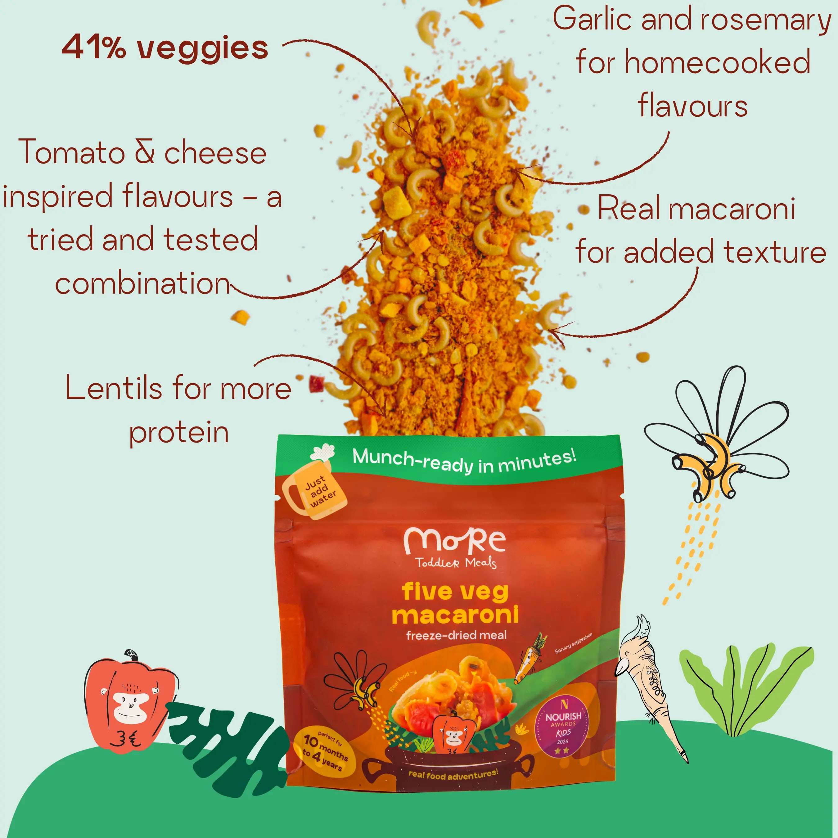 Five veg macaroni More Toddler Meals
